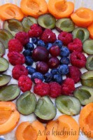 kolorowe ciasto muffinkowe z owocami moreleśliwki jagody maliny agrest porzeczki wiśnie jabłka